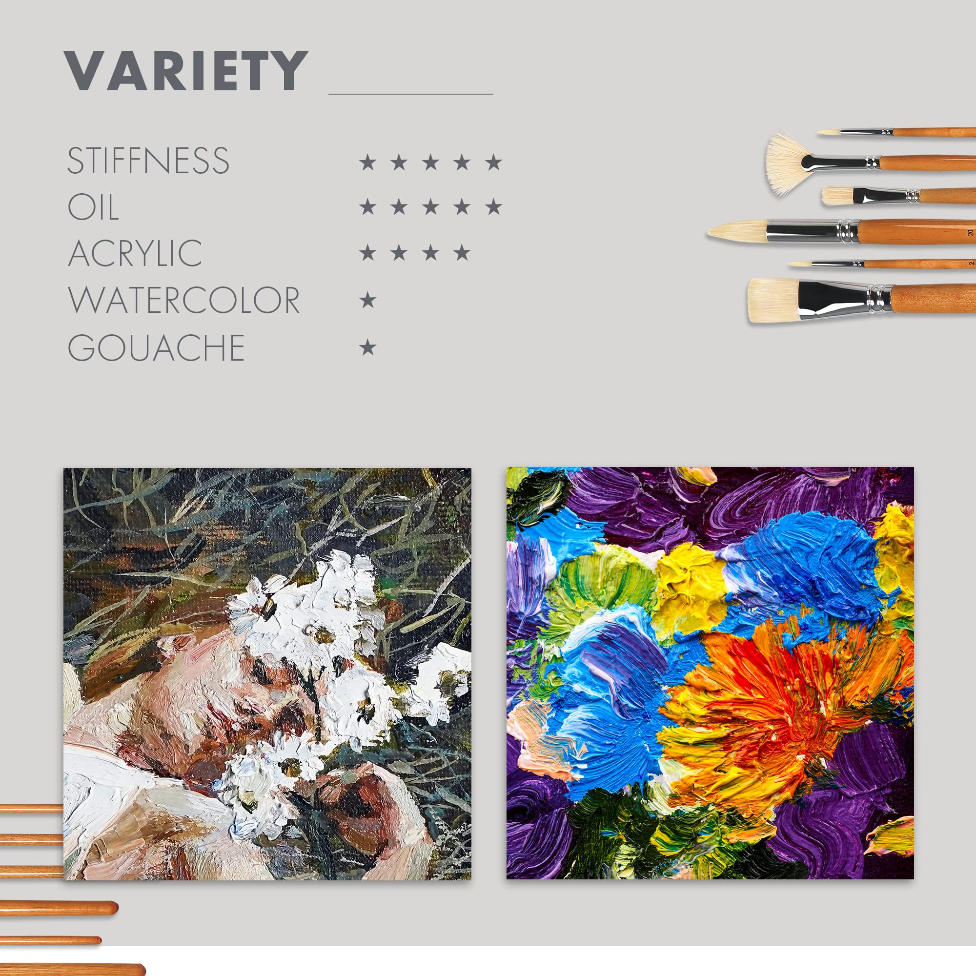 ARTIFY 24 Pieces Paint Brush Set, Expert Series, Enhanced